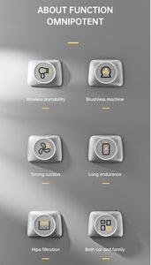 Car Mounted Mini Wireless Vacuum Cleaner for Both Dry And Wet Use, High-Power Portable High Suction - Gray White_1
