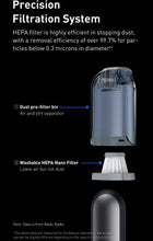 Load image into Gallery viewer, Baseus A1 Car Vacuum Cleaner 4000Pa Wireless Vacuum For Car Home Cleaning - White_12
